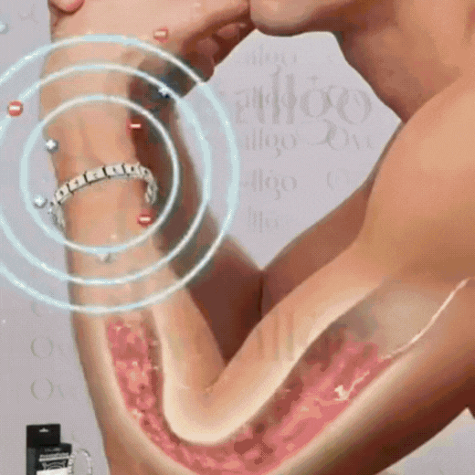 ProstaIonenBand™ | Negatives Therapie-Ionenband