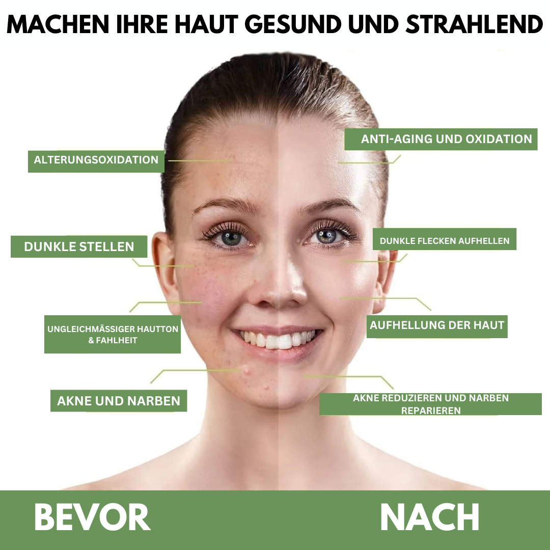 ShineSafe™ | Beende Hautschäden heute!