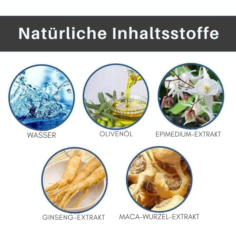 MachtDrops™ | Unerreichte Sexualkraft in Sekunden!