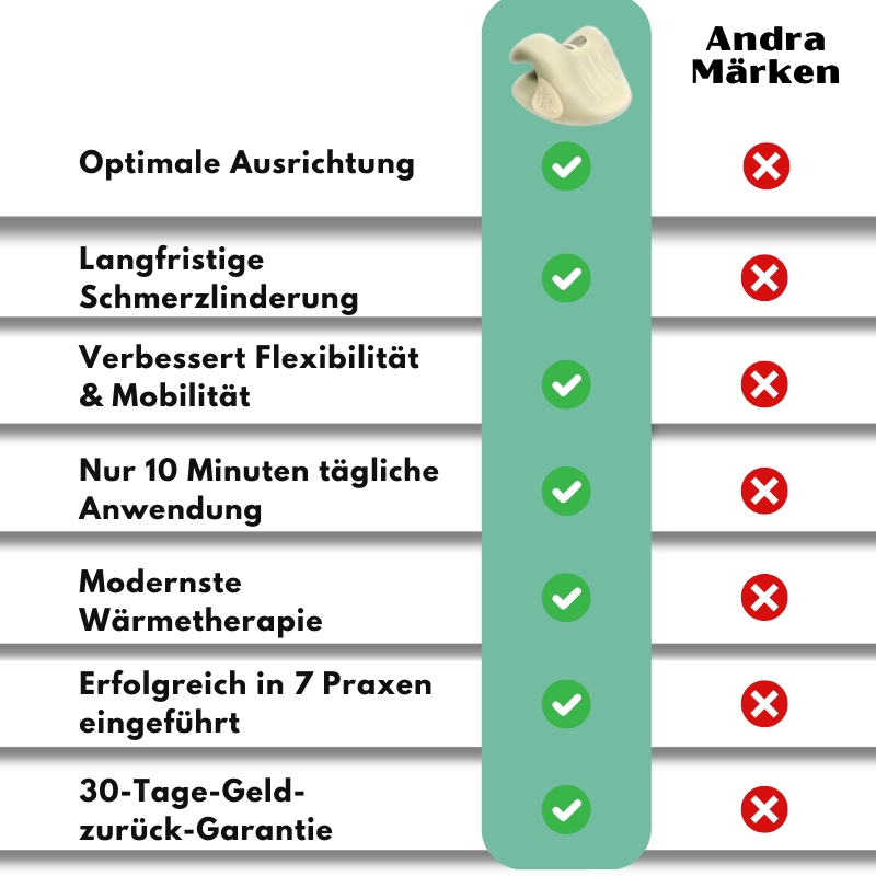 NackenRelief™ | Nackenstrecker
