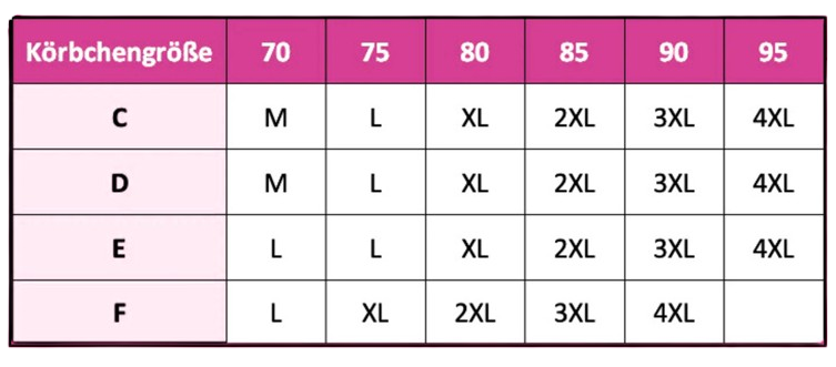 AuraLift™ | Angie Ultimate Brustformungs-BH