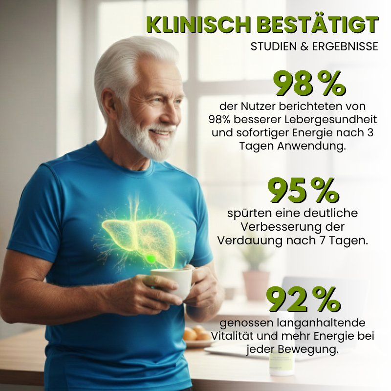 LiverCleanse™ | Leber-Detox Ergänzung