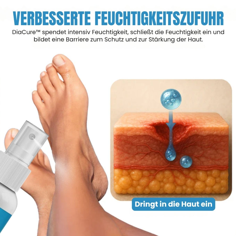DiaCure™ | VenHeal Bienengift Diabetische Wundspray