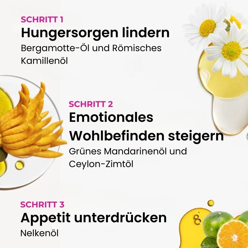 AromaSlim™ | Schlankheits-Inhalationsstick