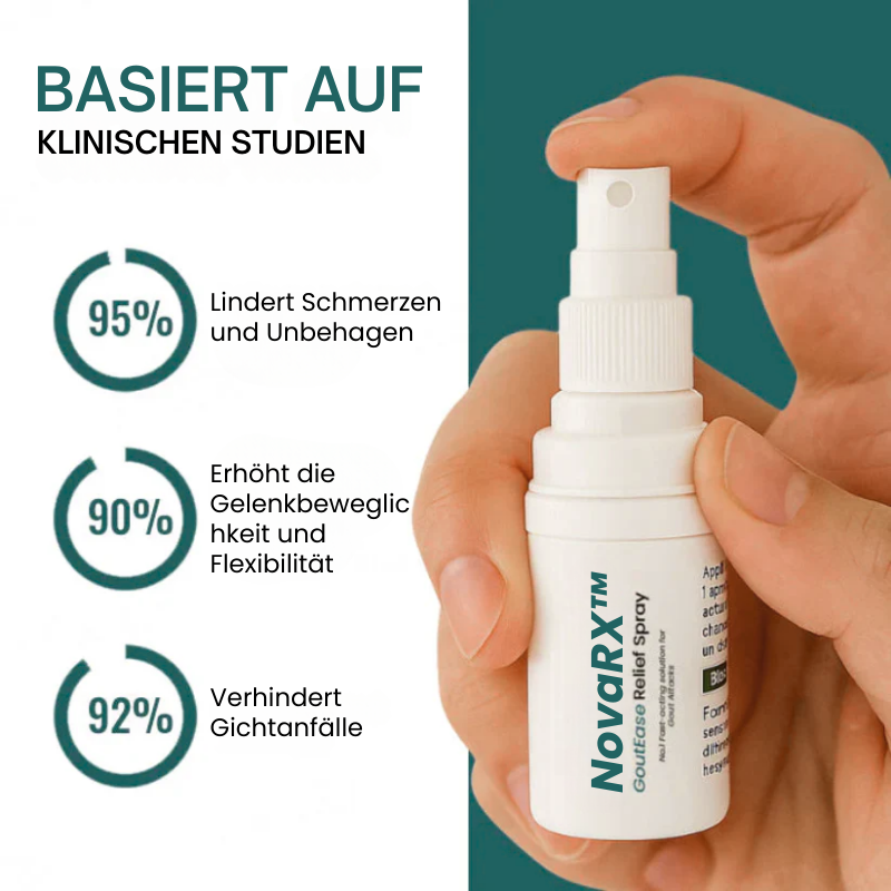NovaRX™ | Gicht-Linderungs-Spray