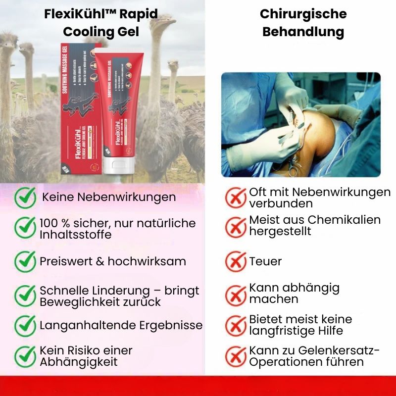 FlexiKühl™ | Schnellwirksames Kühlgel