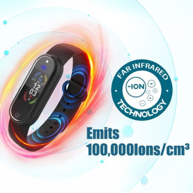 SlimPuls™ | Ultraschall-Detox-Armband für Fettverbrennung & Blutzuckerregulation
