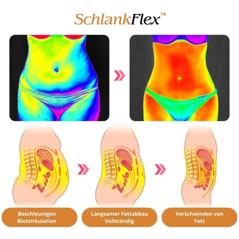 SchlankFlex™ | Mikro-Vibrationsmassage-Modul Ice Silk Ion Fiber Repair Shaping Shorts