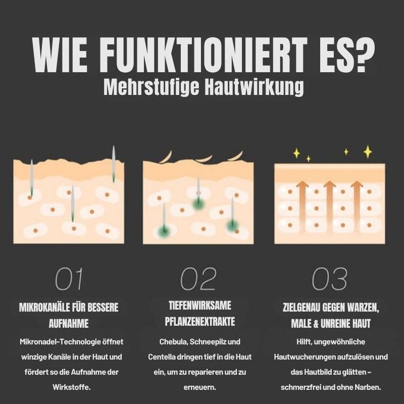 DermaClear™ | Botanische Mikronadel-Creme zur gezielten Hautbildkorrektur