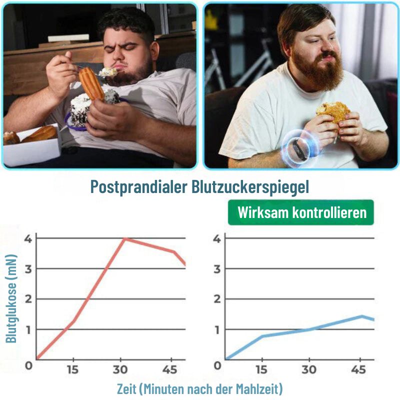 SlimPuls™ | Ultraschall-Detox-Armband für Fettverbrennung & Blutzuckerregulation