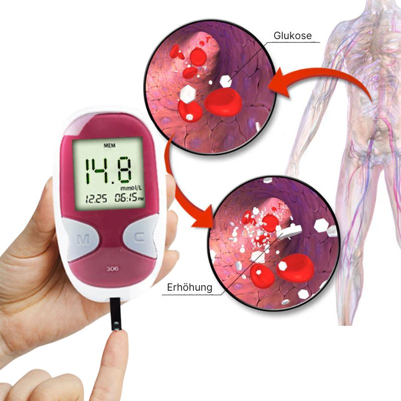 SlimPuls™ | Ultraschall-Detox-Armband für Fettverbrennung & Blutzuckerregulation