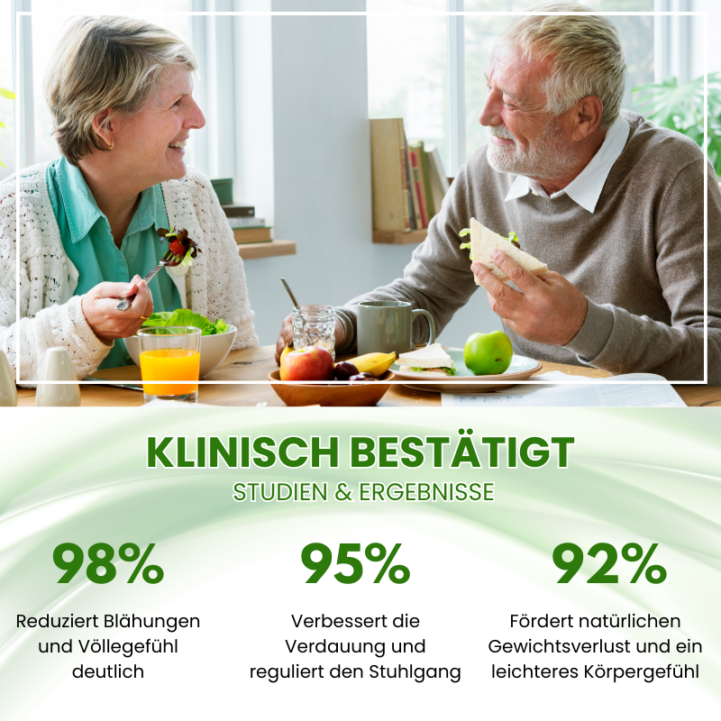 BloatFree™ | Entgiftungskapseln
