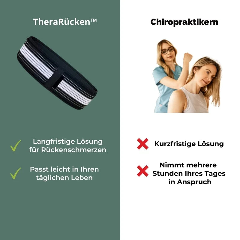 TheraRücken™ | Fortschrittlicher Rückenstützgürtel