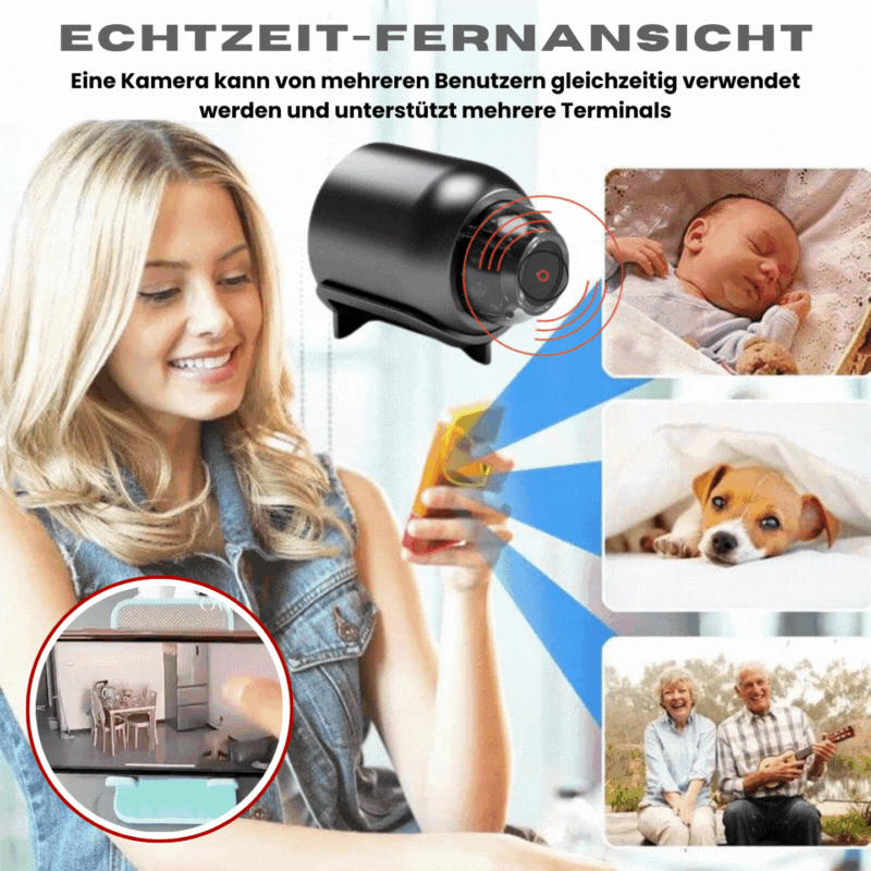 CamSchutz™ | Das Extra-Paar Augen für ein friedliches Leben!
