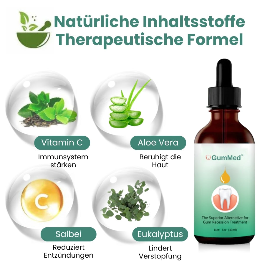 GumMed™ | Zahnfleischrestaurations-Tropfen
