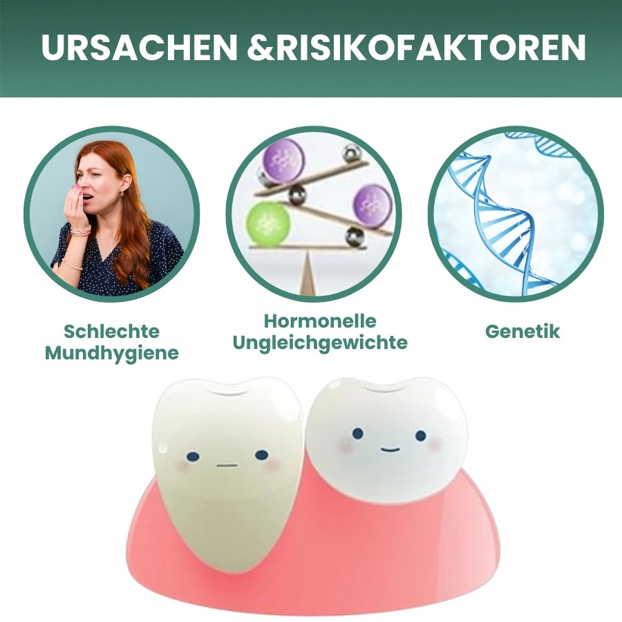GumMed™ | Zahnfleischrestaurations-Tropfen
