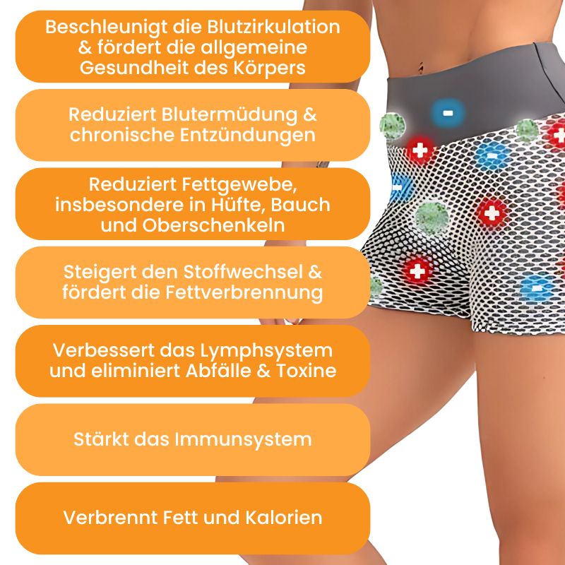 FettblastPro™ | Figurformende Shorts mit Lifting-Effekt