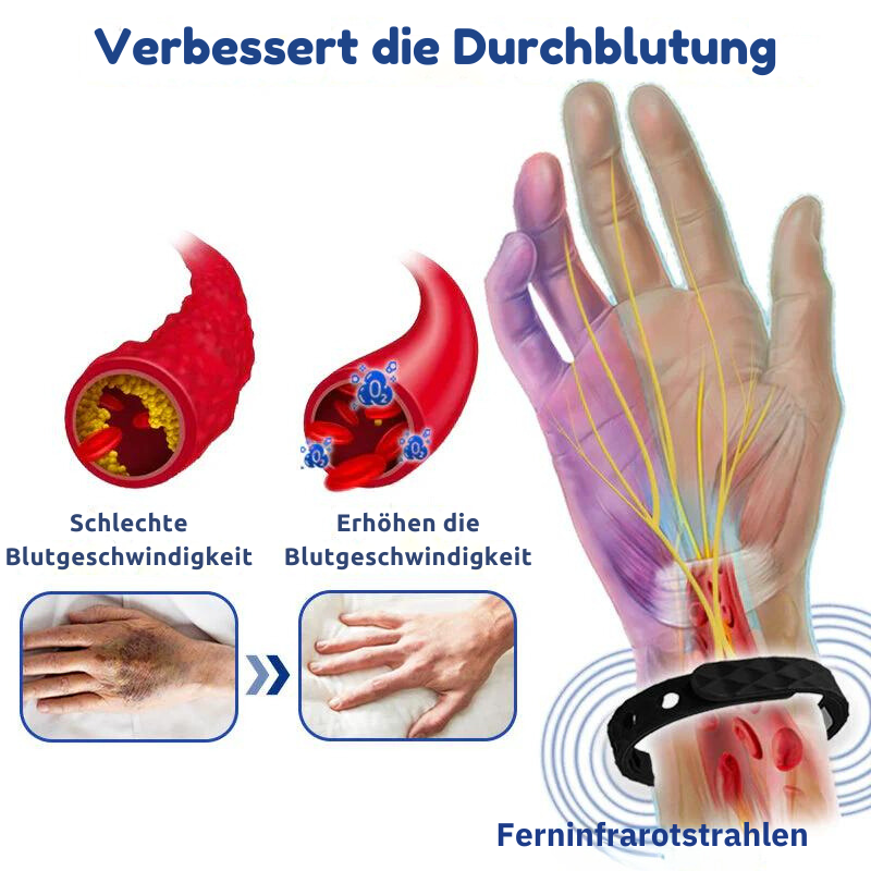 NervenArmband™ | Verabschieden sich von chronischen Nervenschmerzen in nur 7 Tagen!