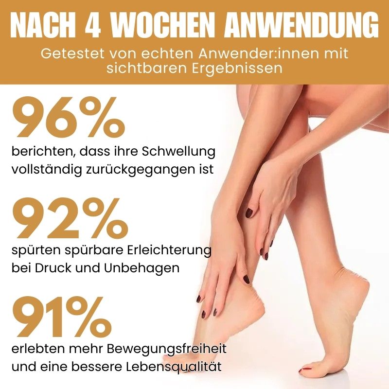 SchwellKlar™ | Anti-Schwellungs- & Slimming-Öl