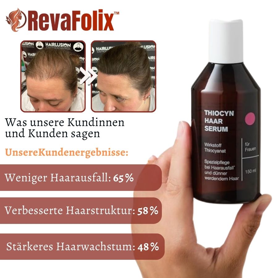 RevaFolix™ | Thiocyn Haar Serum