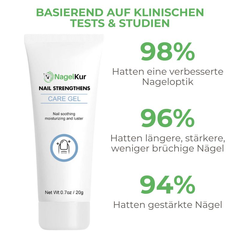 NagelKur™ | Nagelpflegegel