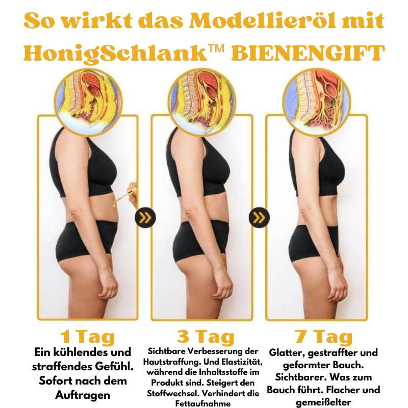 HonigSchlank™ | Erreichen Sie Ihren Traumkörper in nur 7 Tagen!