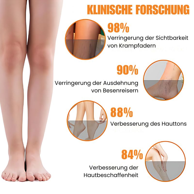 VaricosePflaster™ | Kurkuma-Krampfadern-Pflaster