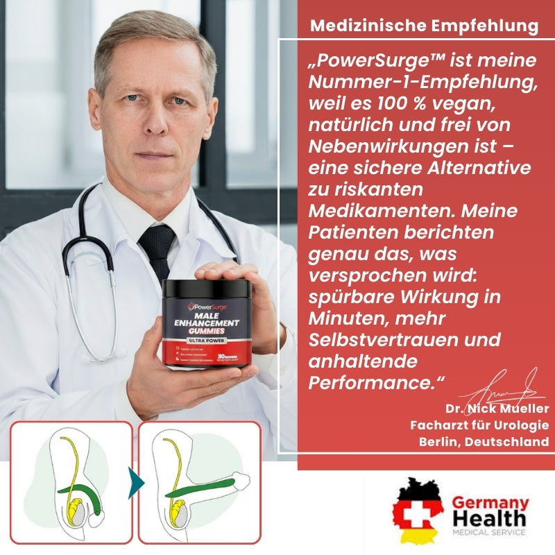 PowerSurge™ | Männer-Potenz-Gummis
