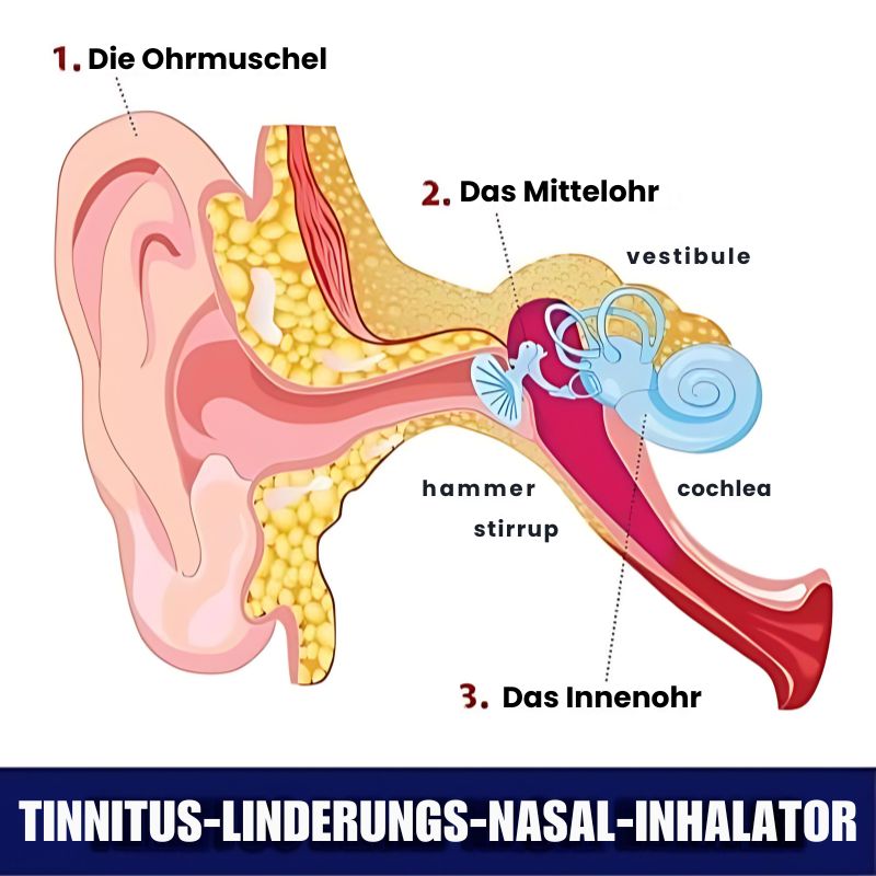 EchoStille™ | Sofortiger Tinnitus-Linderung Nasen-Inhalator