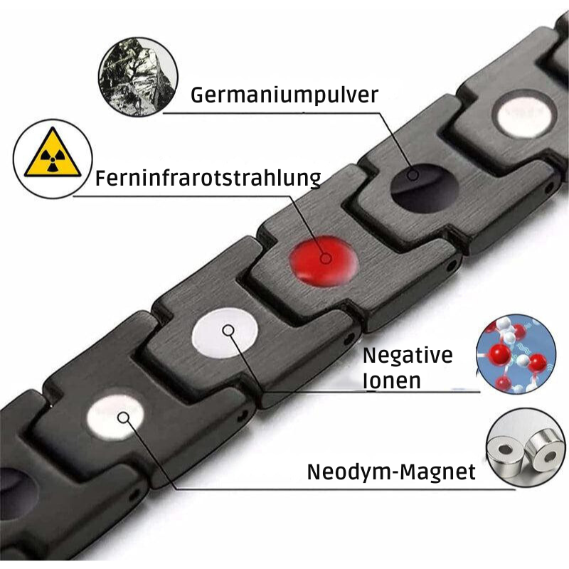 DetoxFit™ | Fett sofort verbrennen und in nur 7 Tagen abnehmen!