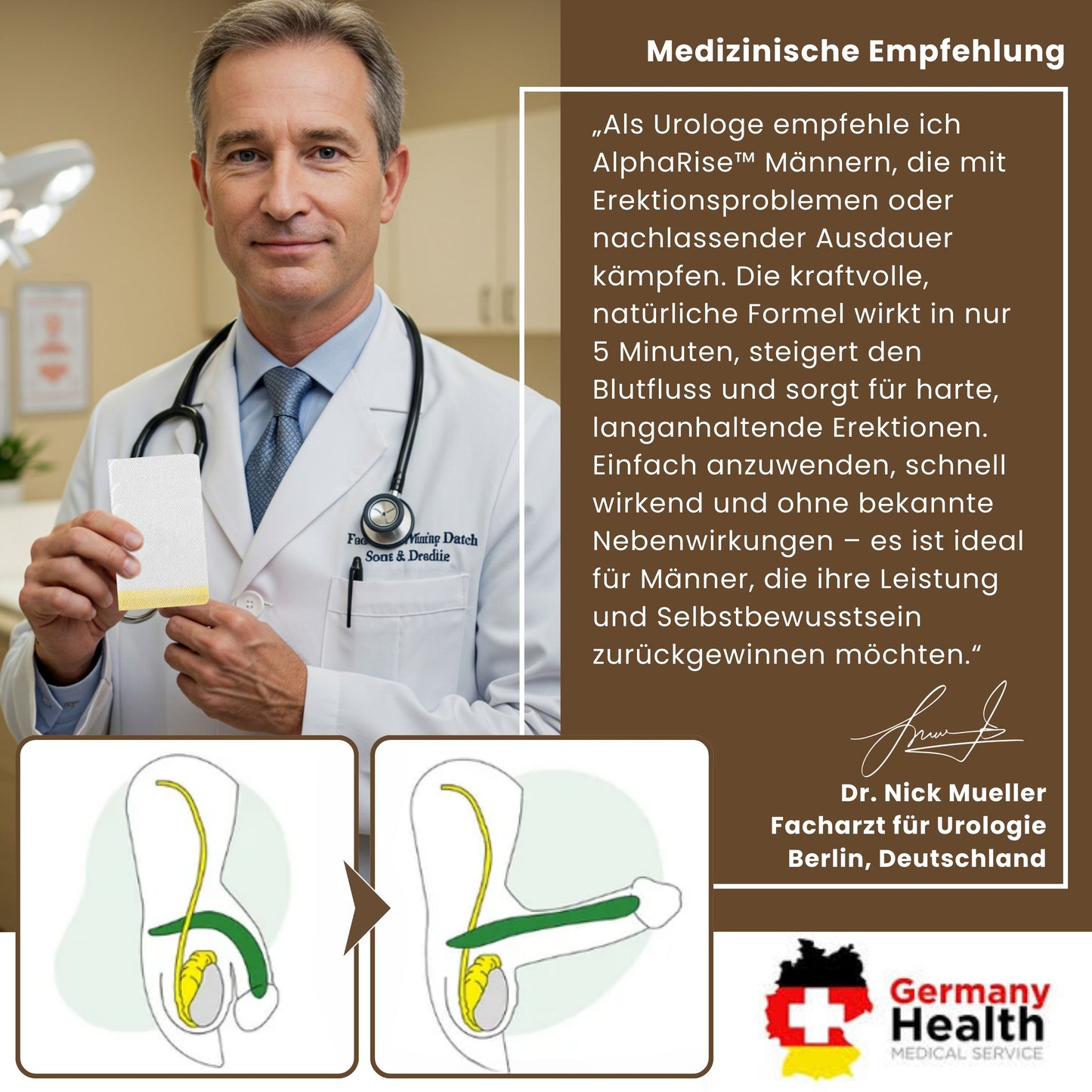 AlphaRise™ | Erektion Stimulation Pflaster
