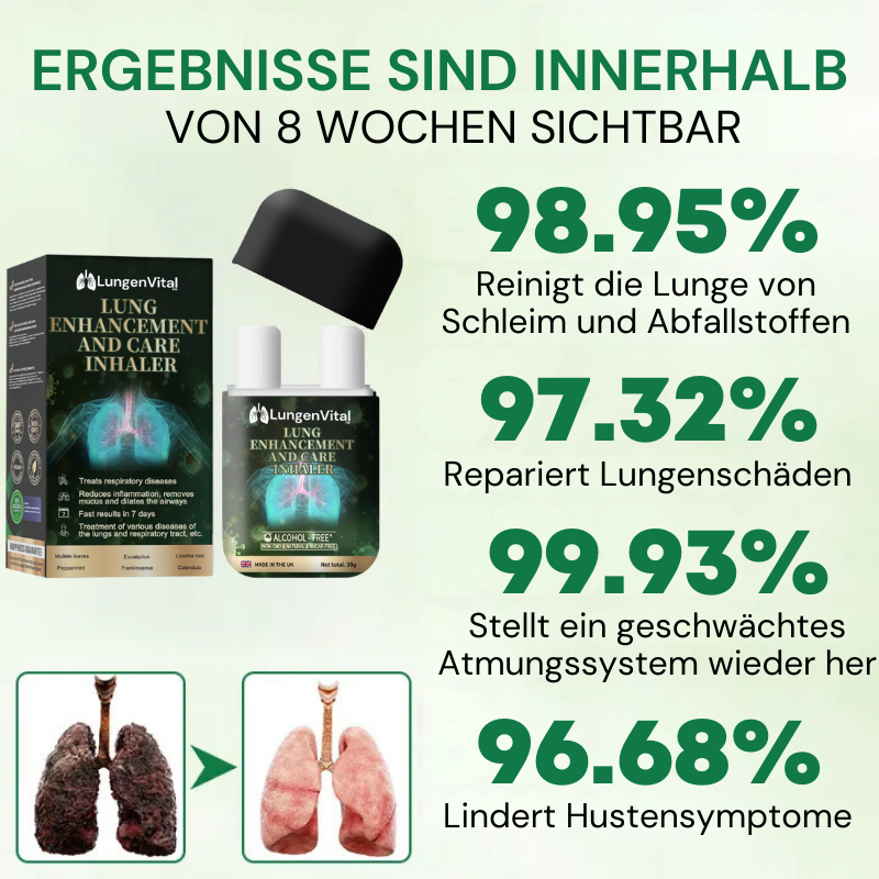 LungenVital™ | Naseninhalator