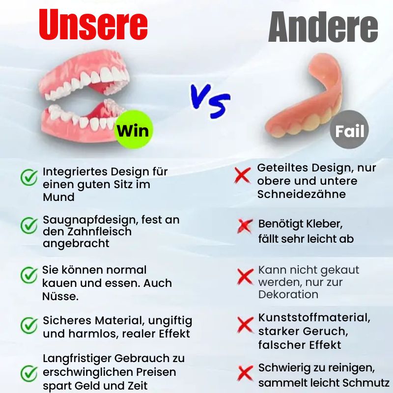 ProthesenFit™ | Sofortprothesen