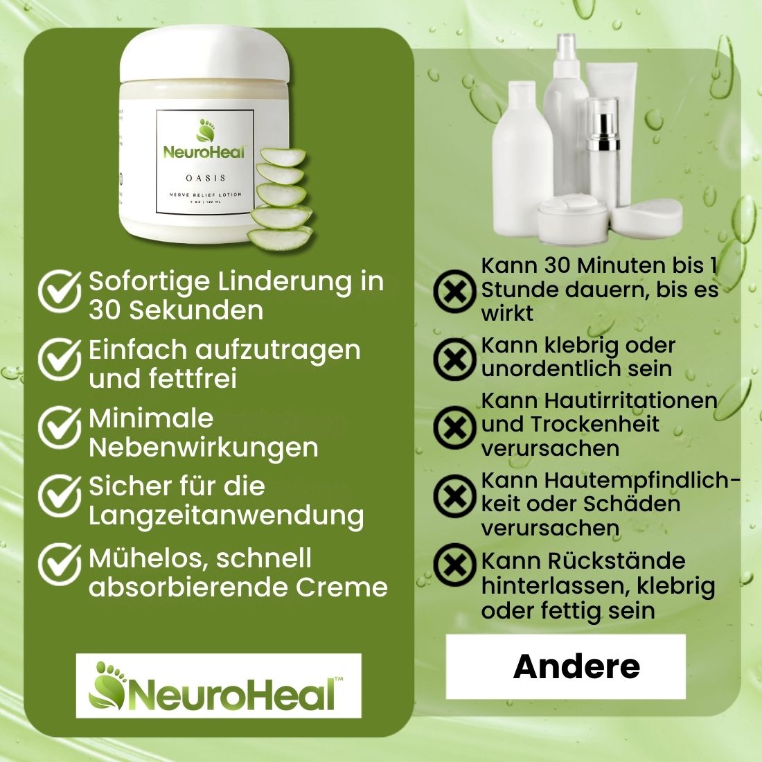 NeuroHeal™ | Creme