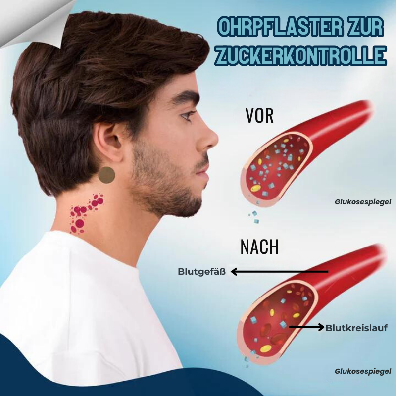 ZuckerPflaster™ | Besiege Diabetes, stabilisiere deinen Zuckerspiegel in nur einer Anwendung!