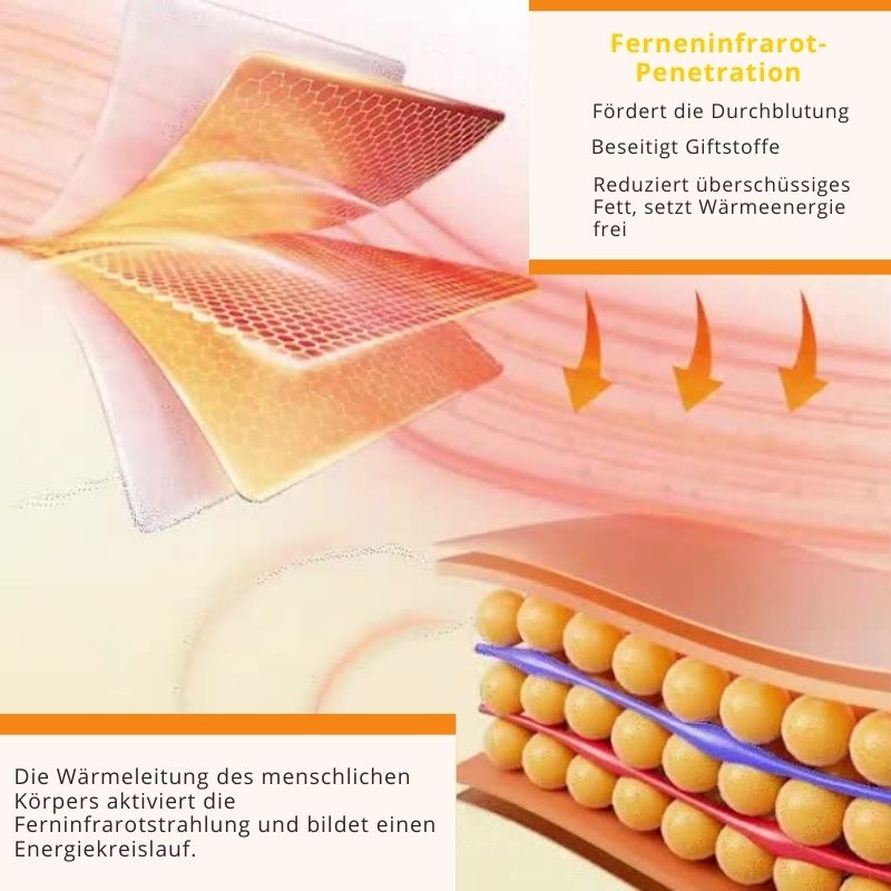SchlankFlex™ | Mikro-Vibrationsmassage-Modul Ice Silk Ion Fiber Repair Shaping Shorts