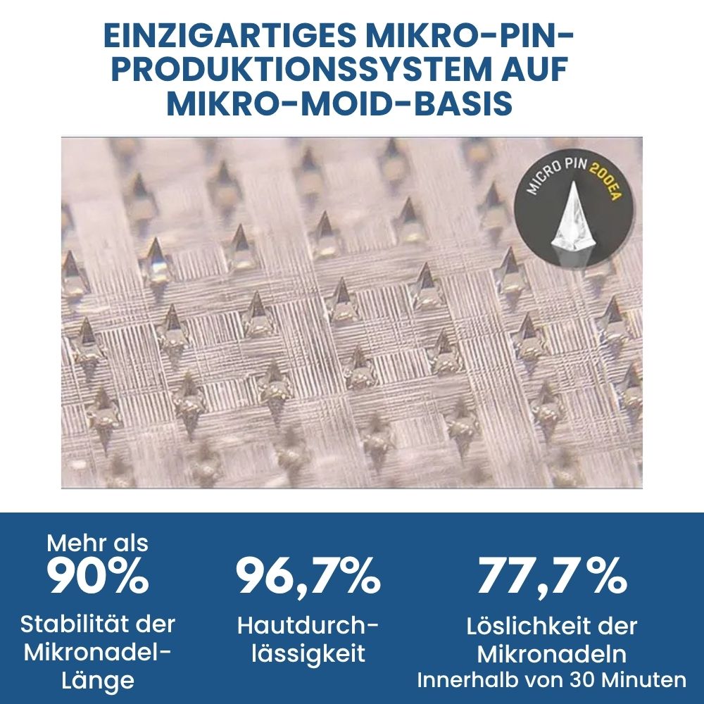OzemPflaster™ | Natürliche Gewichtsreduktion Pflaster