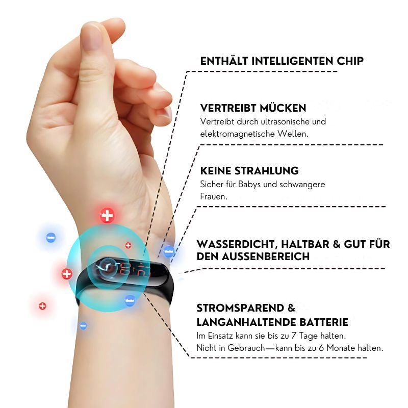 EntgiftBand™ | Fettverbrennungs- und Entgiftungsarmband - Energieausgleich