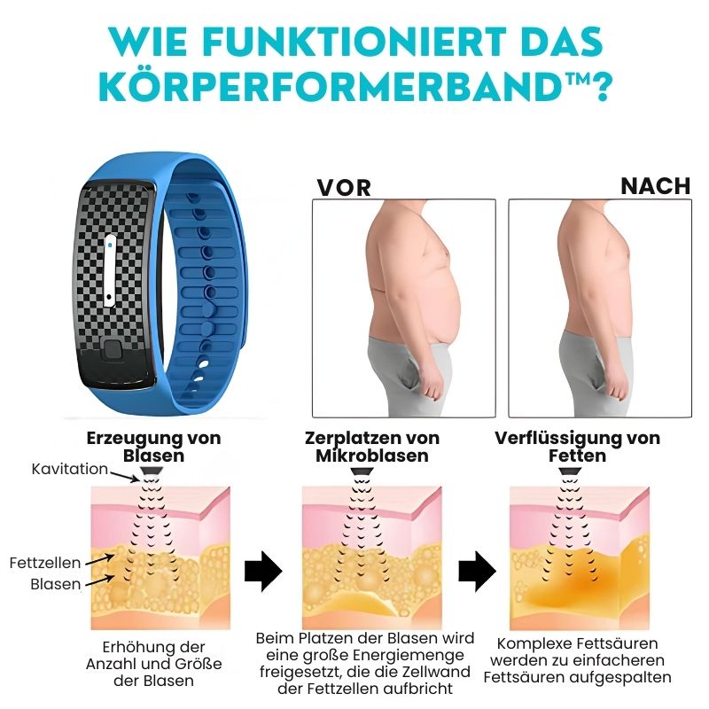 KörperformerBand™ | Ultraschall-Körperform-Armband