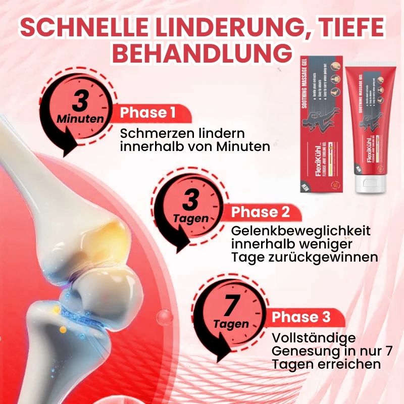 FlexiKühl™ | Schnellwirksames Kühlgel