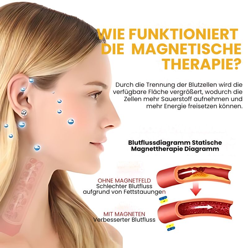 DetoxOhrringe™ | Lymphvity Magnetherapie Germanium Ohrringe