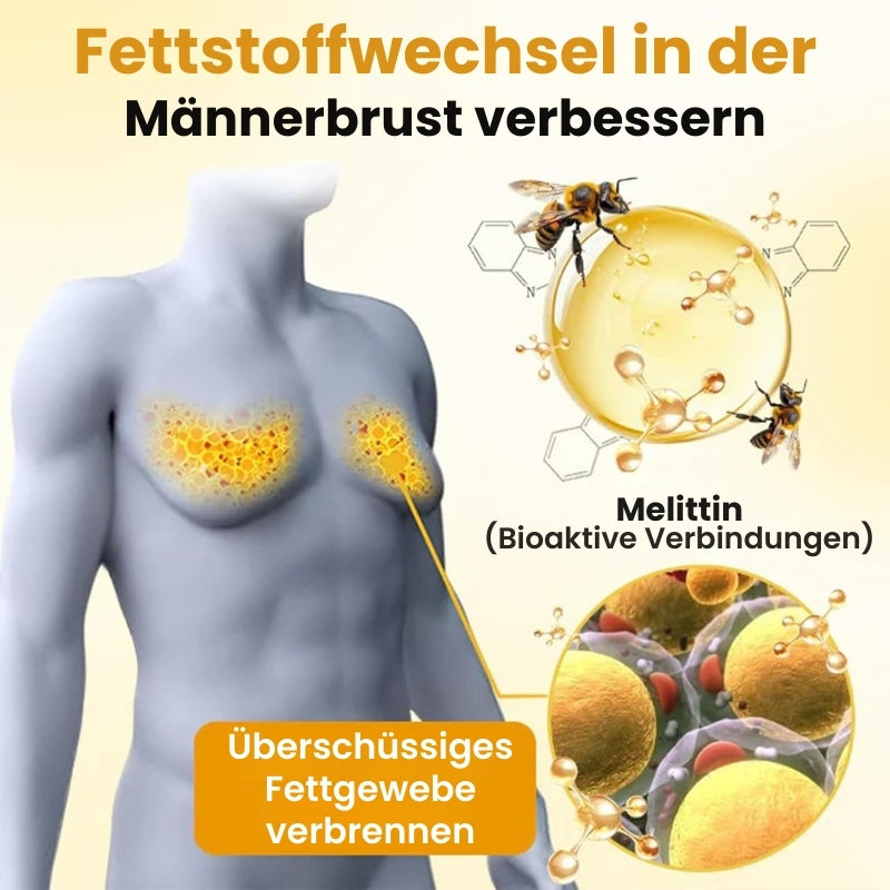 ZeroGyno™ | Bienengift-Serum gegen Gynäkomastie bei Männern