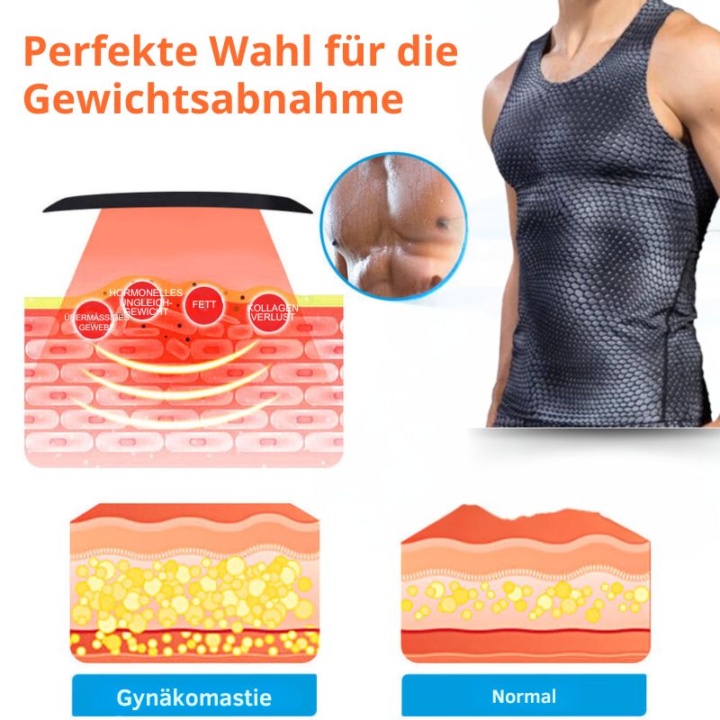 KraftSchnitt™ Weste | IONIC Energy Field Therapy Weste