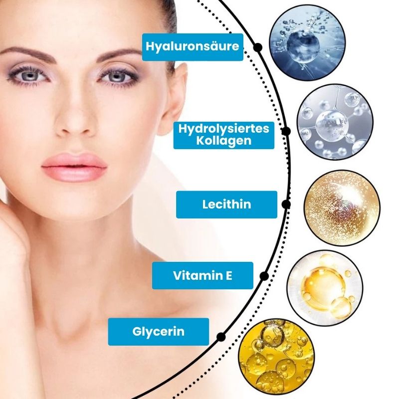 EyeFirm™ - Creme | Reduziert Schwellungen und Fältchen in 5 Minuten