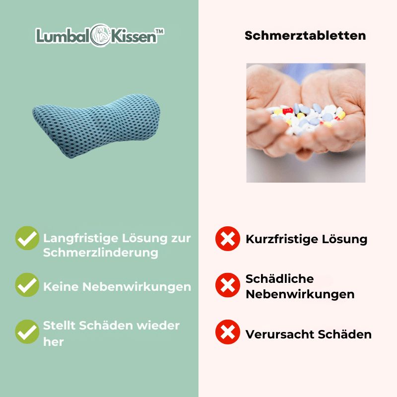 LumbalKissen™ | Lendenwirbelstützkissen