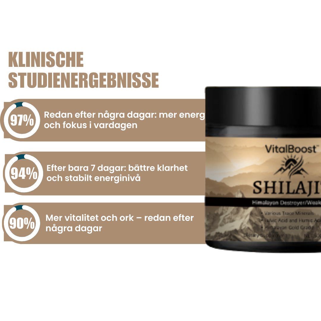 VitalBoost™ | Shilajit-Harz