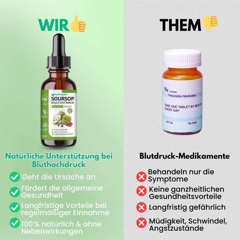 VitalTropfen™ | Soursop-Multivitamin-Tropfen
