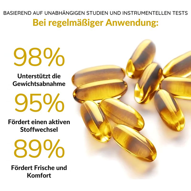 SchlankKaps™ | Fit & Vital-Kapseln