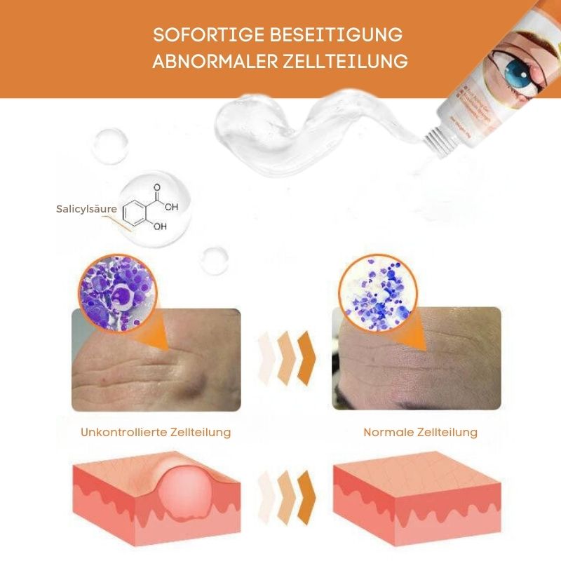 TagKlar™ |  Tags & Klumpen entfernen Gel