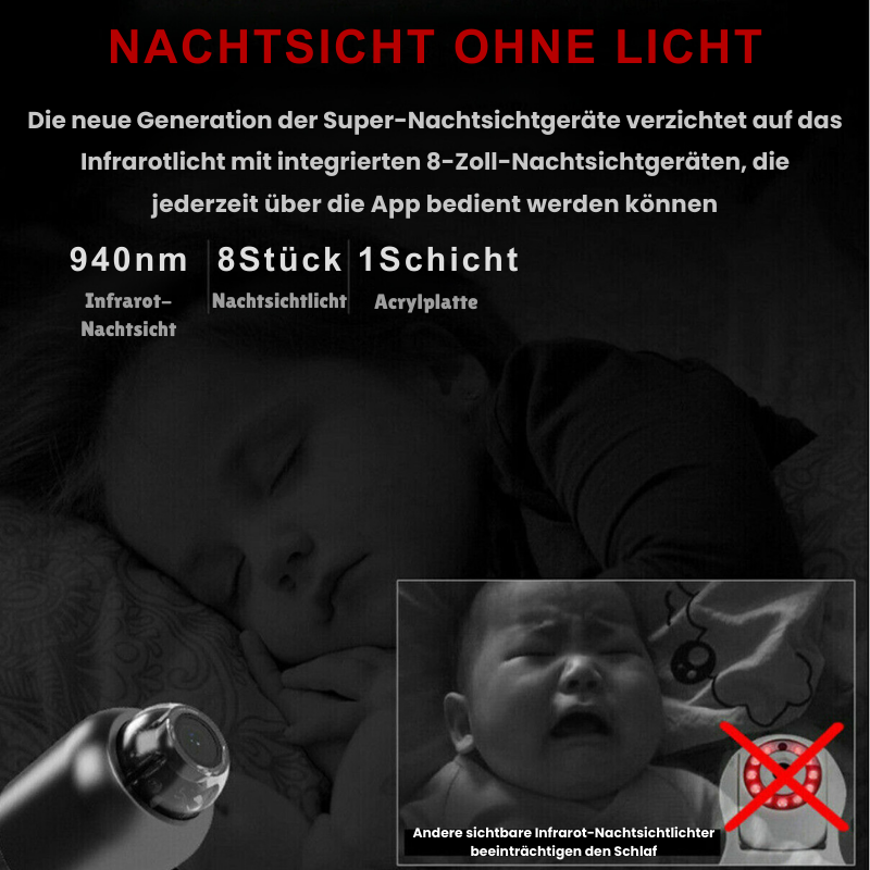 CamSchutz™ | Das Extra-Paar Augen für ein friedliches Leben!